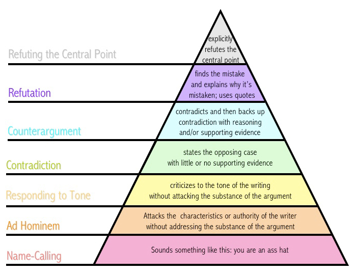 ./data/centralPoint.jpg